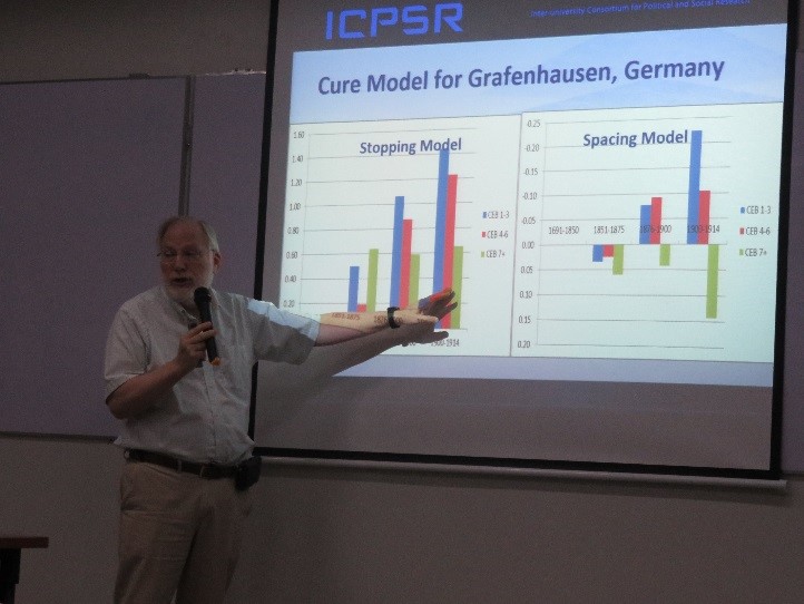 Dr. Alter shows graphs on stopping and spacing in Europe